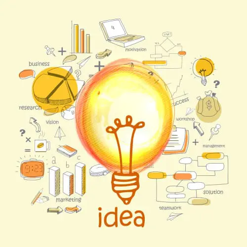 Read more about the article The Art of New Product Development
