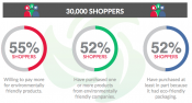 Taking the Eco-Friendly Packaging Leap graphic