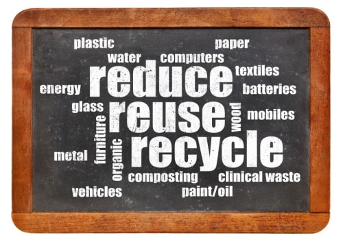 Reduce, reuse, recycle word cloud